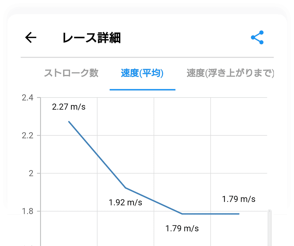 アプリ画面サンプル